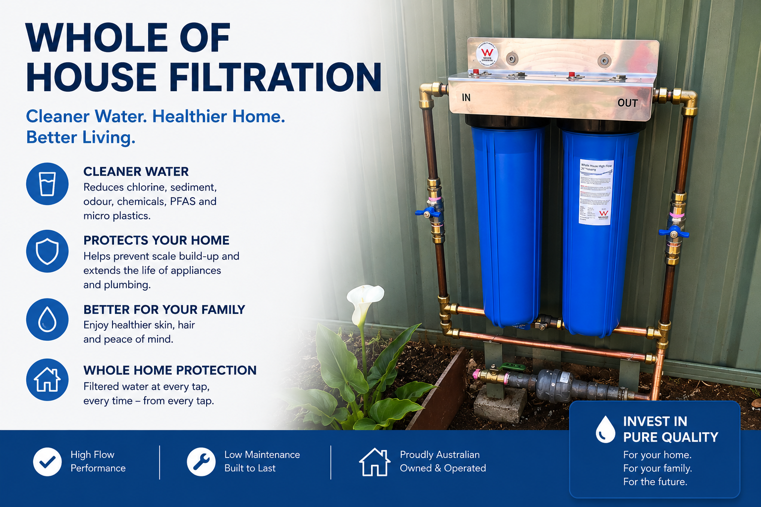 Aragon-Whole-House-Water-Filter-20 x 4.5 Inches