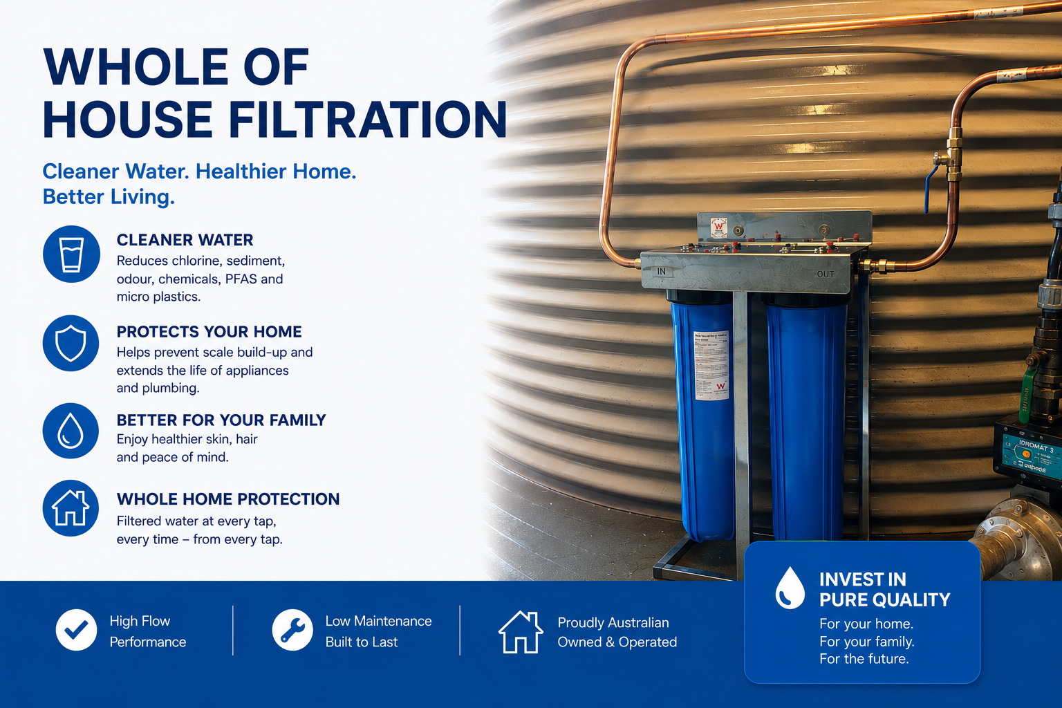 Aragon-Whole-House-Water-Filter-20 x 4.5 Inches